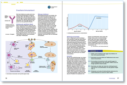 natura_049221_erworbene_immunabwehr.pdf