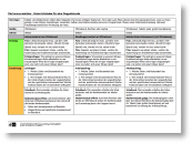 immunreaktion_proversion_unterrichtsidee.pdf